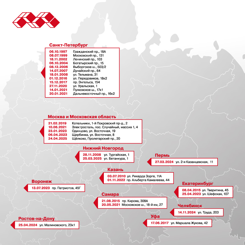 География-компании-2025.jpg